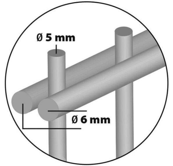 Panou Gard dublu fir Profesional 8/6/8mm Plasa Stalpi Gard nu Bordurat