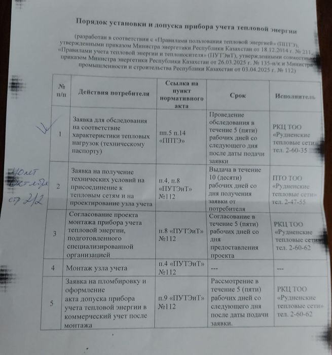 ТеплосчетчиК УстановкА