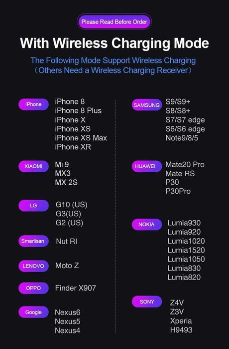 Q12 безжично зарядно за кола бързо безжично зарядно устройство