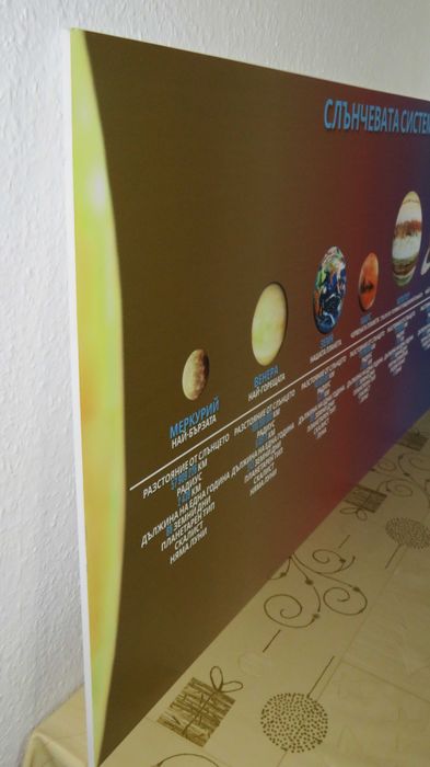 Табло с планетите, слънчева система, космос, образователно pvc пано