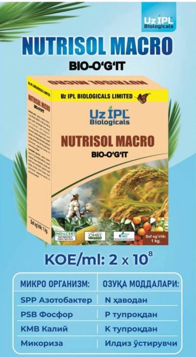 Удобрение производство Иран