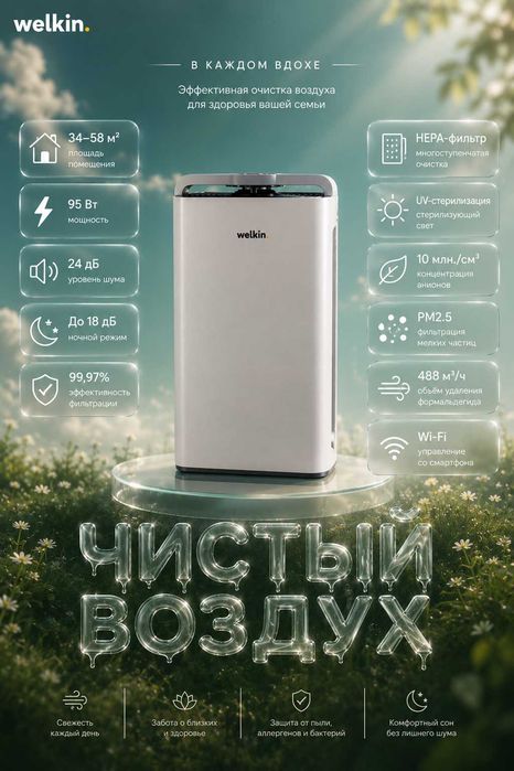 Воздуха Очиститель 60 квадратов
