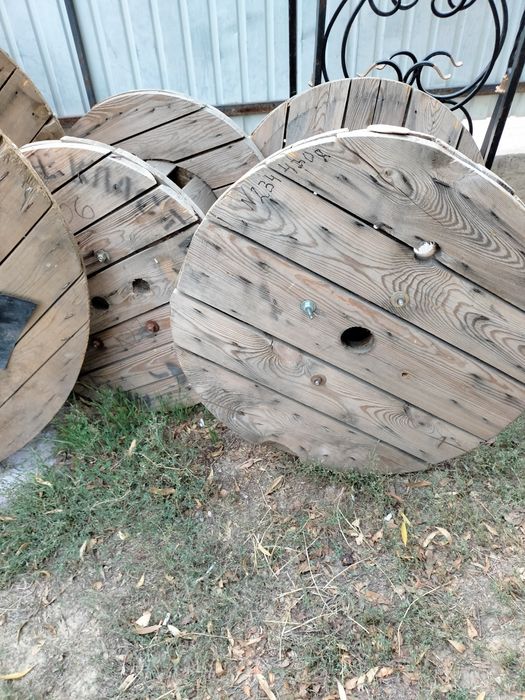 Катушка для кабеля