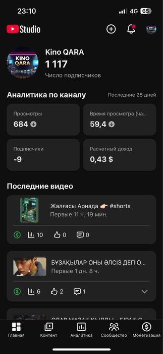 Ютуб арна сатылады