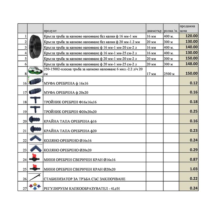 Многосезонен капков маркуч с вградени капкообразуватели ф16, 1 мм