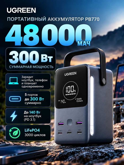 Внешний аккумулятор Ugreen (PB770) (повербанк) 48000mAh
