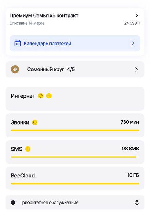Тариф безлимит билайн