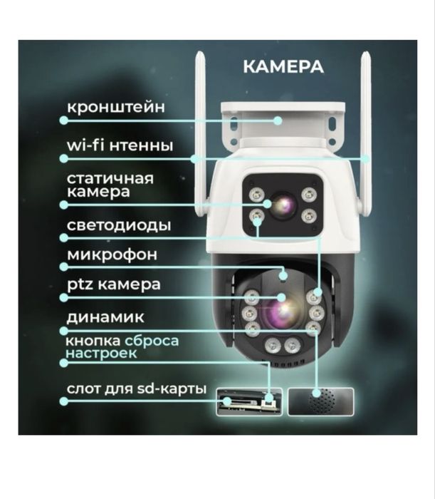 Установка видеонаблюдение