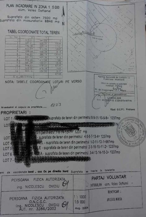 Teren 1237 mp Zona Poduri Trăisteni Prahova