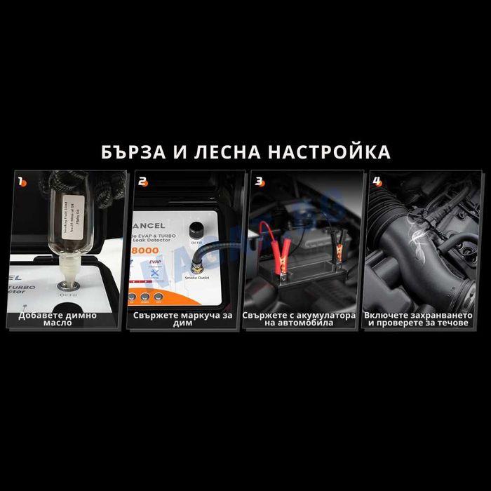 Пушек Машина/ПРОФЕСИОНАЛЕН ДимоГенератор ANCEL за Откриване На Утечки