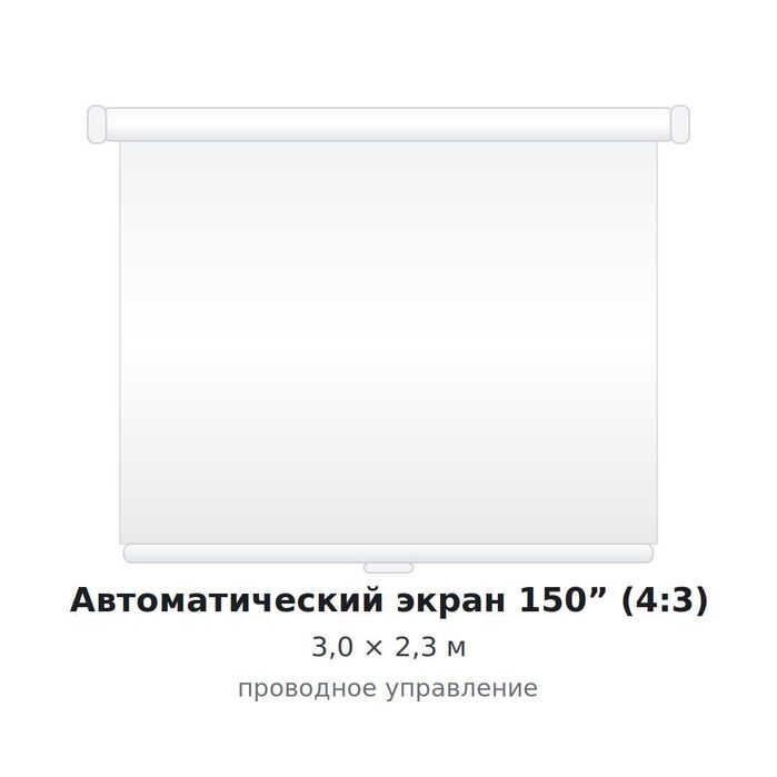 Автоматические экраны 4:3: