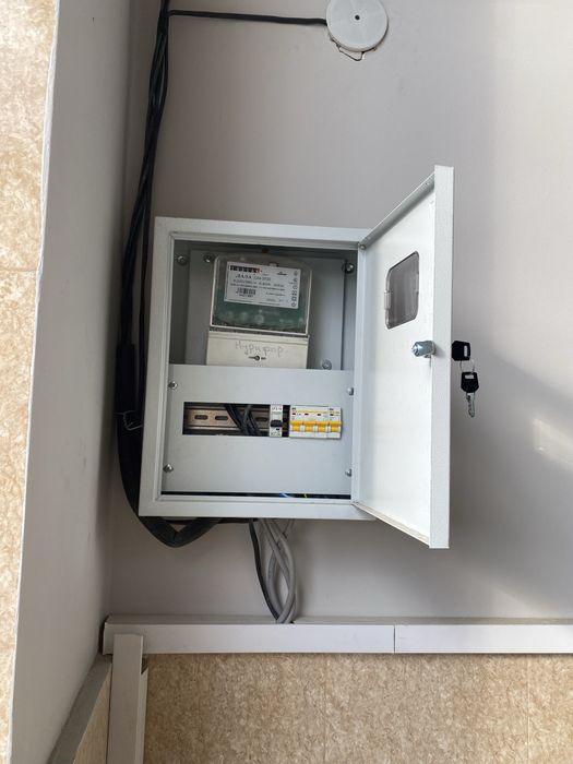 Аренда помишение