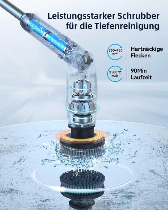 Perie electrică de curățare