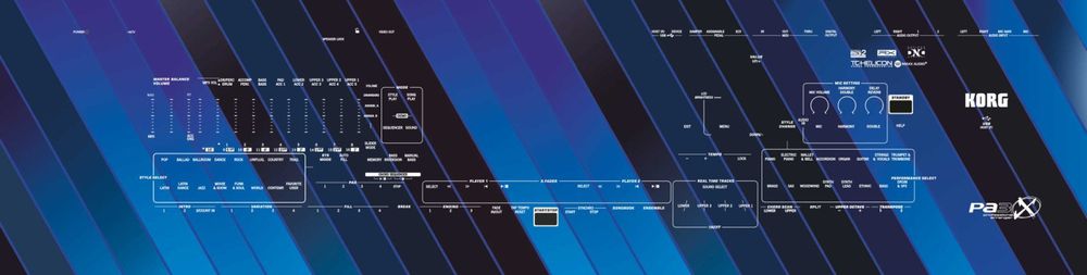 Протектори за KORG Pa3x,Pa4x,Pa5x,KRONOS61