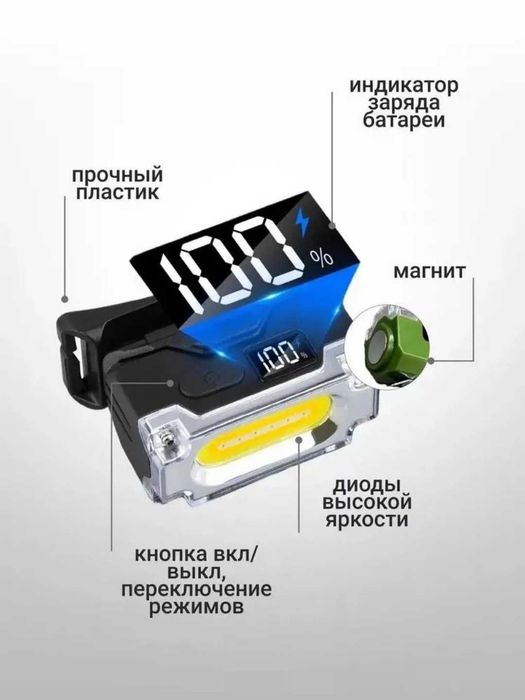 Налобный фонарь 400 Лм с магнитом, 6 режимами, аккумулятором 1200 мА·ч