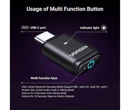 Adaptor Bluetooth USB-C UGREEN BT501