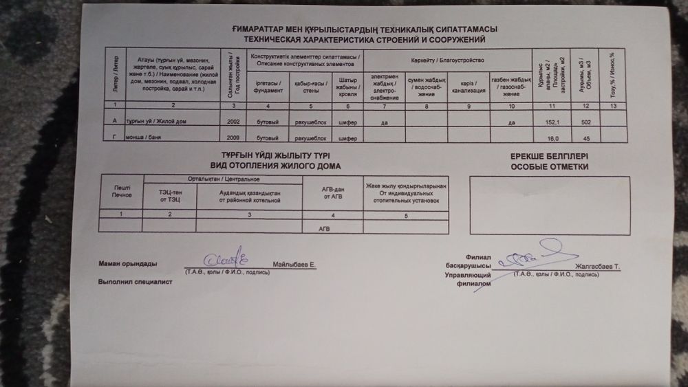 Продаётся дом...