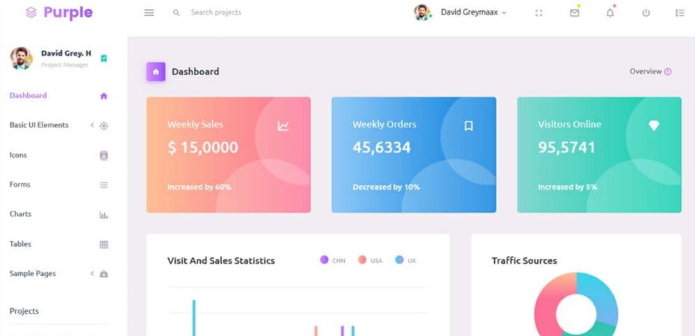 Creare site web / website landing page / magazin online ECOMMERCE / Aplicatii B2B / Platforme online / Aplicație Android IOS / SEO / Google ADS