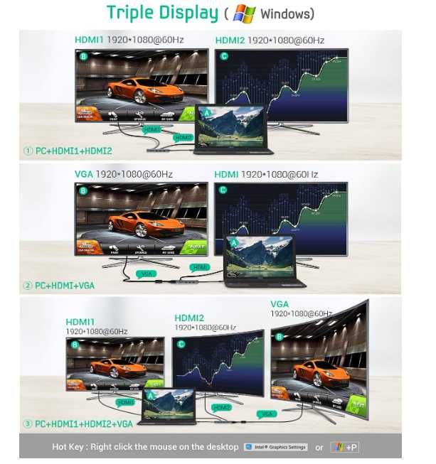 USB C Hub, 9 in 1 Triple Display TOTU PRO TT-HB019 docking station