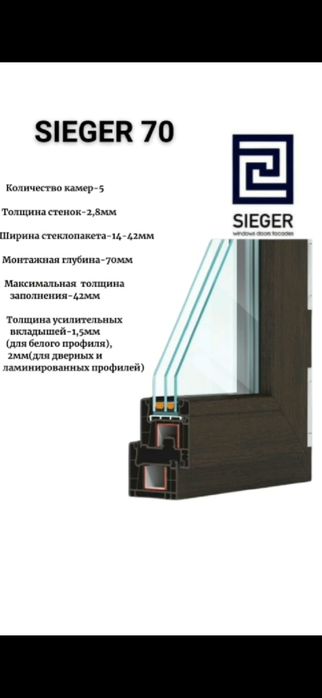 Пластиковые окна двери