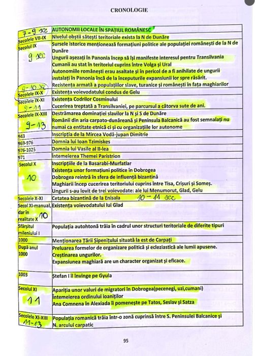 Materie + Teste  pentru testarea la Istorie ANP