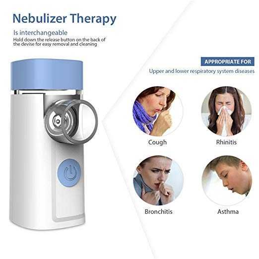 Инхалатор HYLOGY Nebulizer