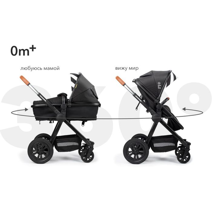 Коляска-трансформер