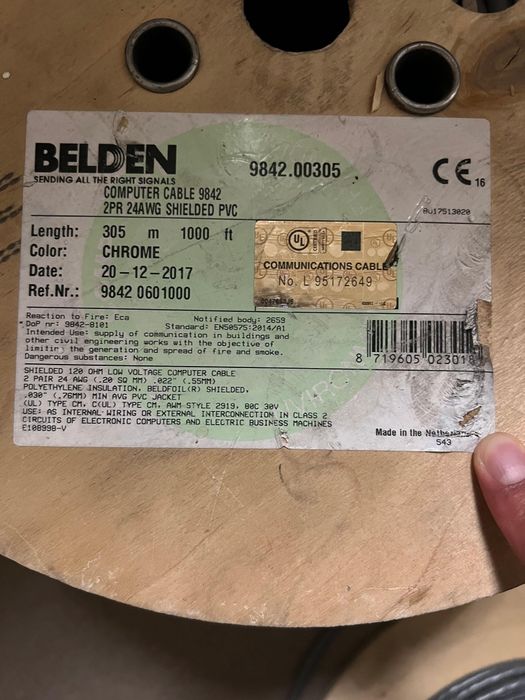 Кабель Belden 9842