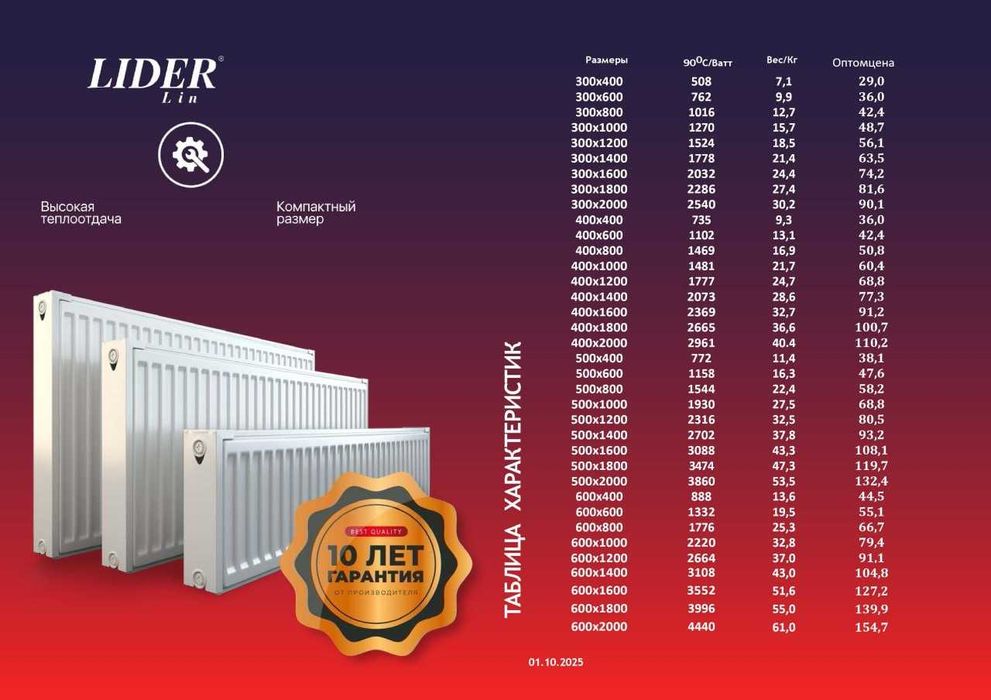 CLIMART do‘konida AKFA panel radiatorlari–issiqlik va sifat kafolati!