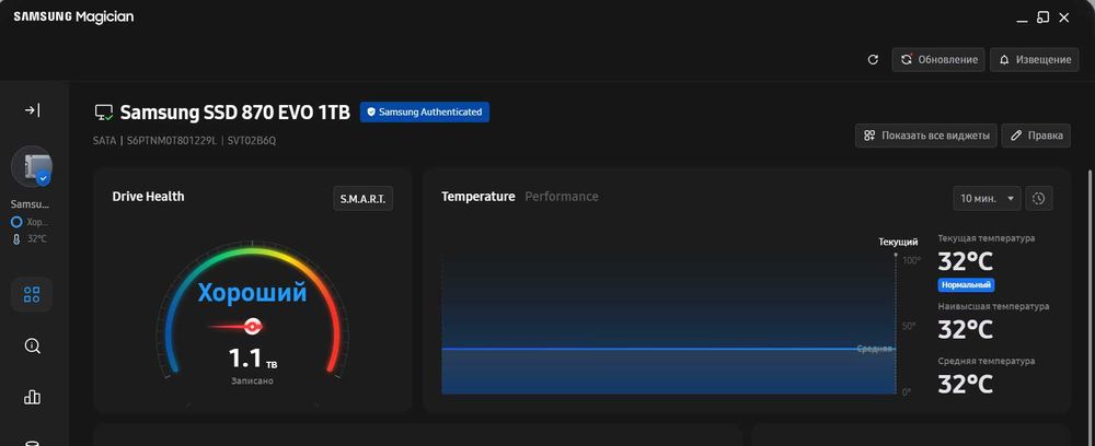 Samsung 870 EVO 1 ТБ