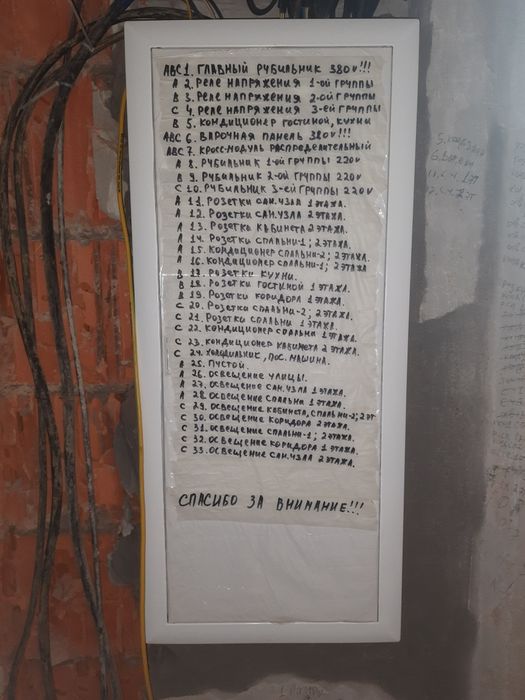 Услуги электрика