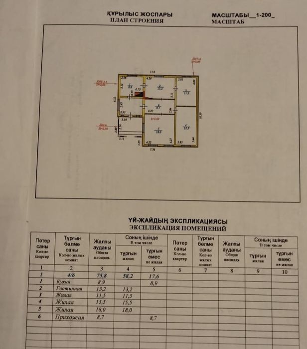 Продам дом г. Тайынша СКО