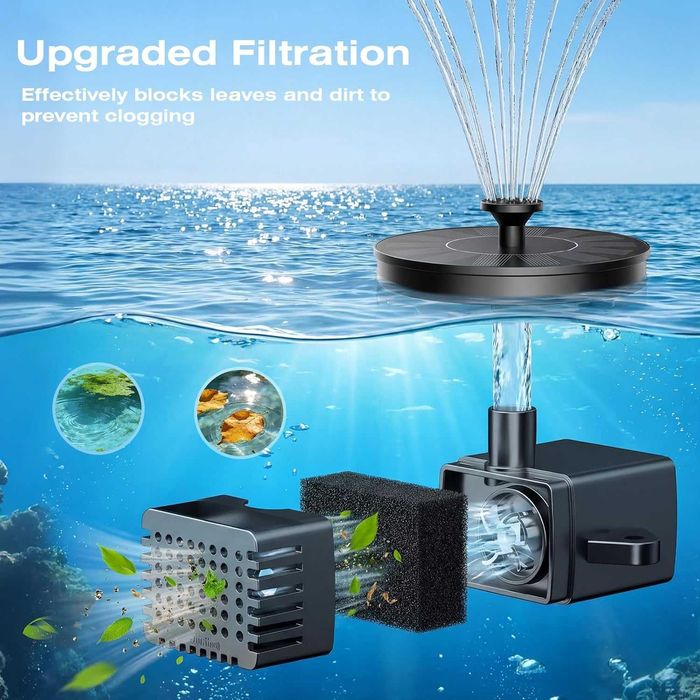 AMZtime 1.4W Соларен фонтан за вана за птици с 4 фиксирани пръта, Соларна помпа за фонтан