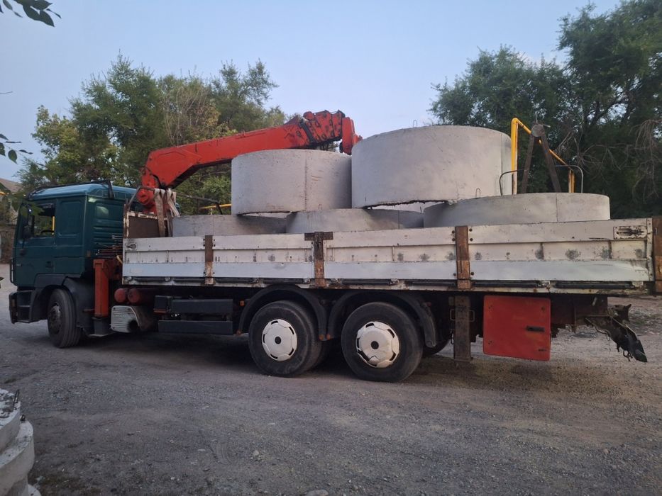 Услуги Манипулятора