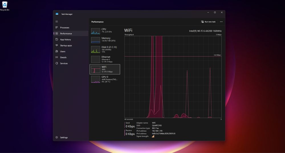 Lenovo Thinkpad T14 Ryzen 7 Pro 32GB 1TB 4G