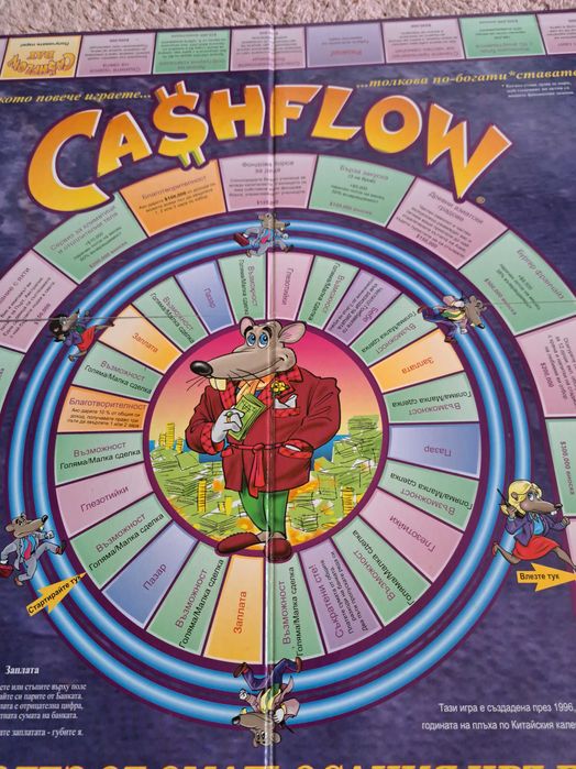 Игра Потоци пари cash flow