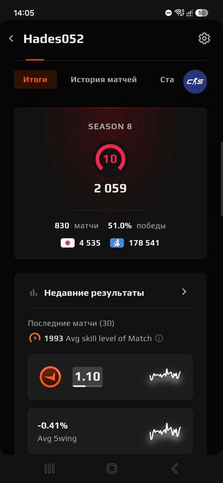 Продам Аккаунт Стим и фейсит