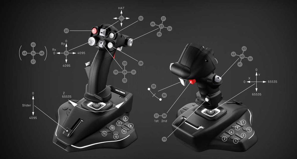 Winwing (winctrl) URSA Minor Fighter R joystick