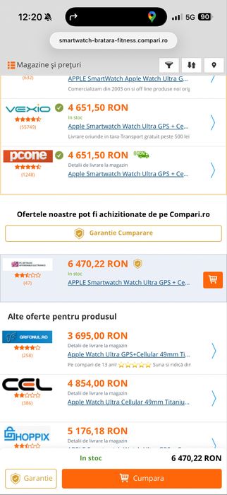 Apple Watch Ultra Cellular Gps first generation