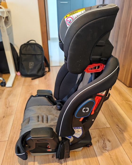 Grsco Slimfit LX