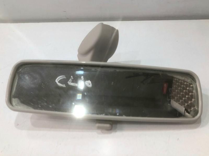 Oglinda retrovizoare Renault Clio 4 Hatchback