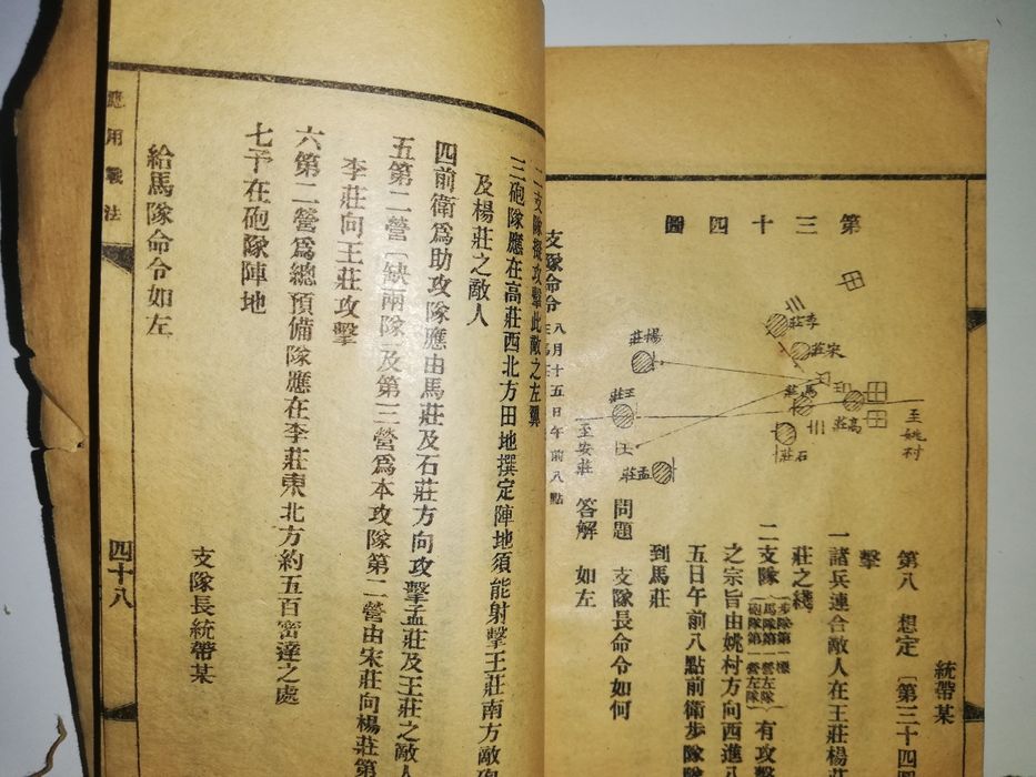 Китайская букинистика - 2 книги.