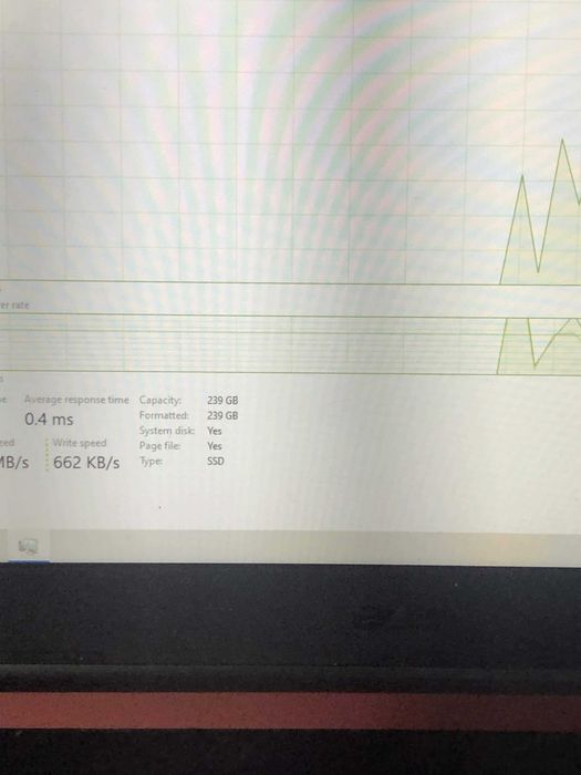 Leptop acer nitro 5