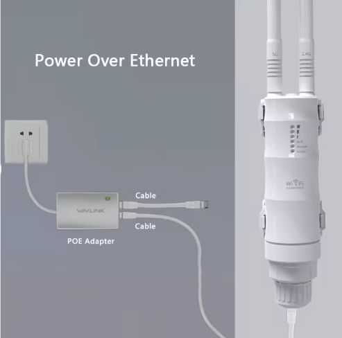 WIFI Усилитель сигнала