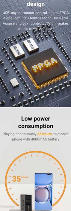 Новый запечатанный ЦАП TempoTec Sonata BHD PRO PCM 384kHz DSD256 MQA8X