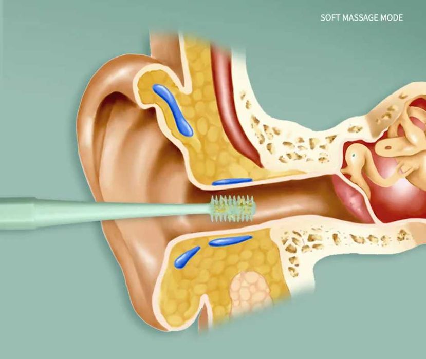 Комплект инструменти за почистване на уши меки силиконови