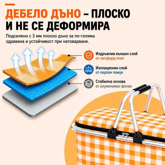 Сгъваема термоизолираща пикник кошница 30L с алуминиева рамка