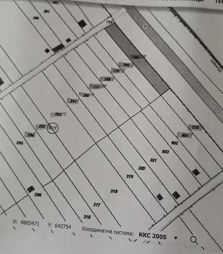 Продажба на имот