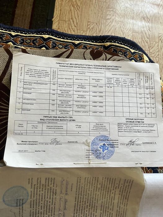 Продам дом в селе Р.Кошкарбаева