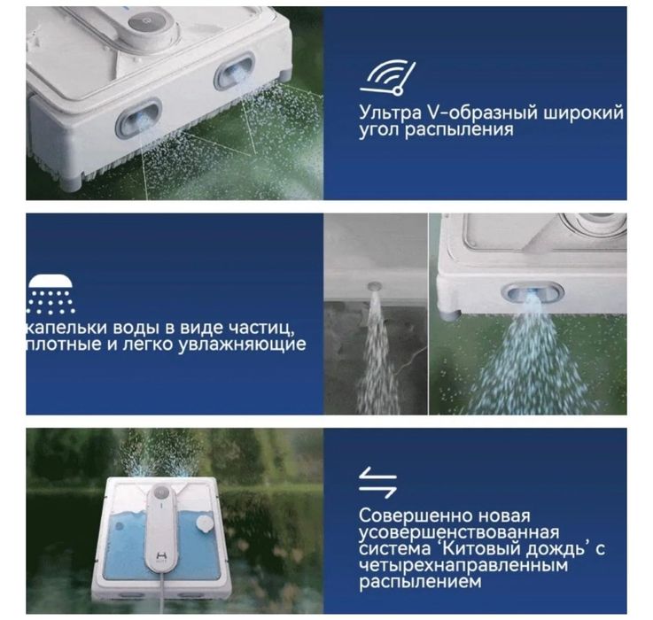 Стеклоочиститель HUTT W9 для окон мойщик окон